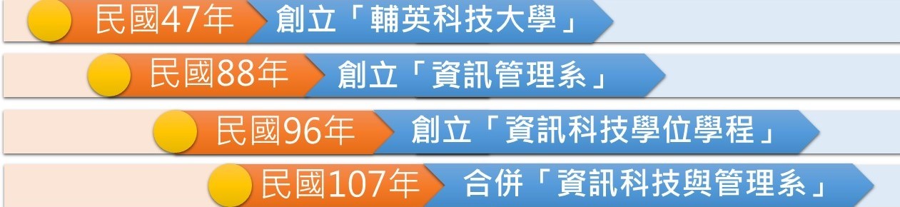 圖片一